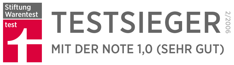 testsieger